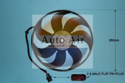 Coolzone Radiator Fan