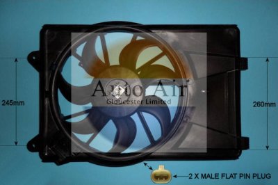 Coolzone Radiator Fan