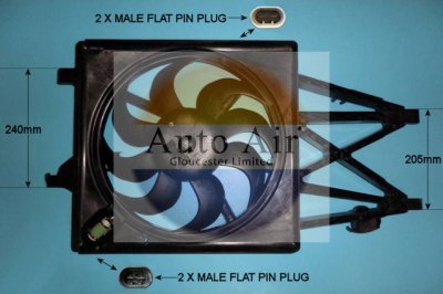 Coolzone Radiator Fan