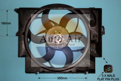 Coolzone Radiator Fan