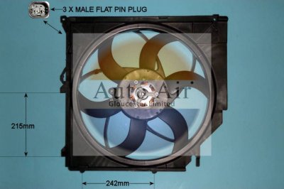 Coolzone Radiator Fan