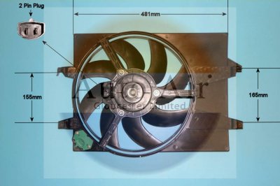 Coolzone Radiator Fan