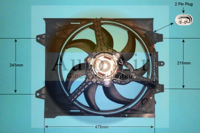 Coolzone Radiator Fan