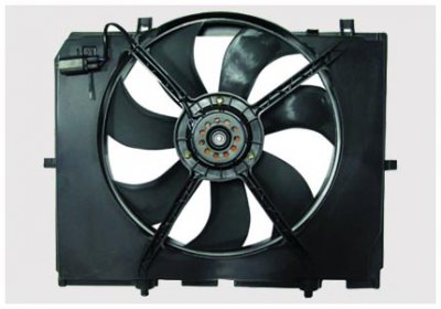 Coolzone Radiator Fan