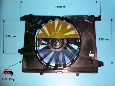 Coolzone Radiator Fan