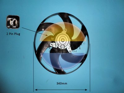 Coolzone Radiator Fan