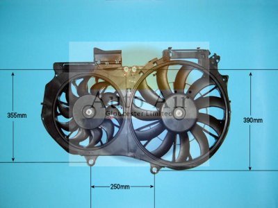 Coolzone Radiator Fan