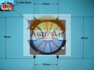 Coolzone Radiator Fan