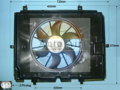 Coolzone Radiator Fan