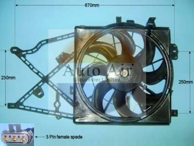 Coolzone Radiator Fan