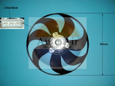 Coolzone Radiator Fan