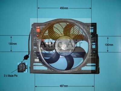 Coolzone Radiator Fan