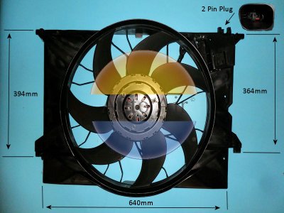 Coolzone Radiator Fan