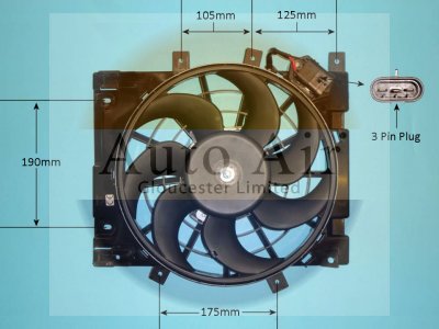 Coolzone Radiator Fan