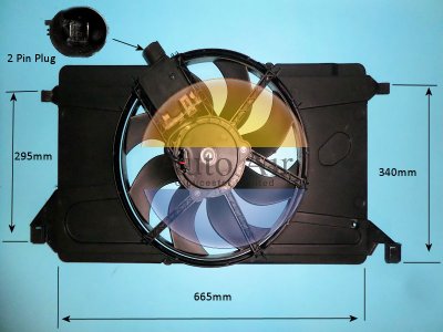 Coolzone Radiator Fan