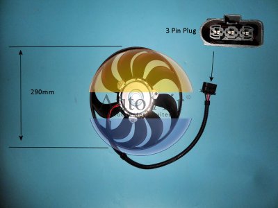 Coolzone Radiator Fan