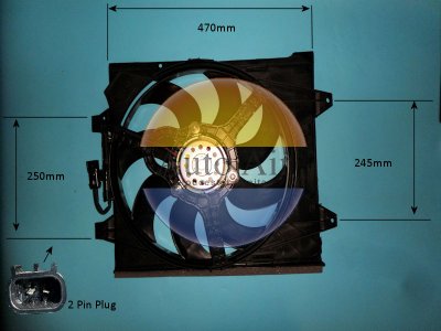 Coolzone Radiator Fan