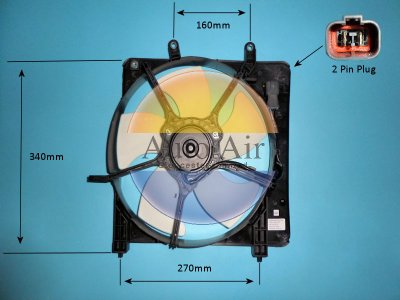 Coolzone Radiator Fan