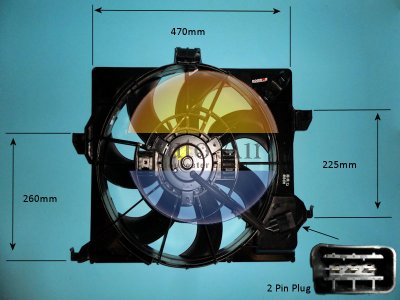 Coolzone Radiator Fan