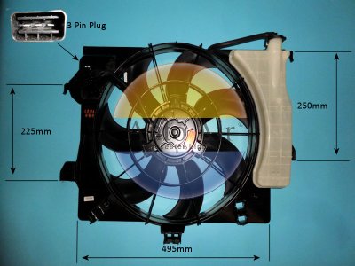 Coolzone Radiator Fan