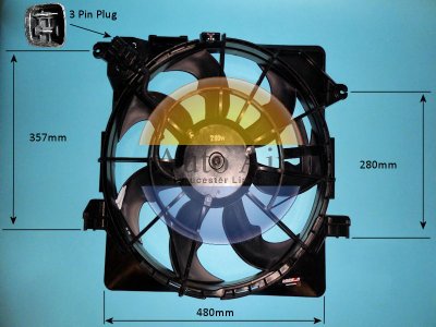 Coolzone Radiator Fan