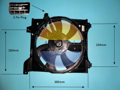 Coolzone Radiator Fan