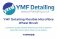 YMF Detailing Flexible Microfibre Wheel Brush