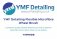 YMF Flexible Microfibre Wheel Brush