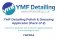YMF Detailing Polish & Dressing Applicator - Pack of 2