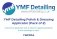 YMF Polish & Dressing Applicator - Pack of 2