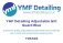 YMF Detailing Adjustable Grit Guard - Blue