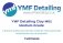 YMF Detailing Clay Mitt - Fine & Medium Grades
