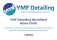 YMF Detailing Microfibre Glass Cloth